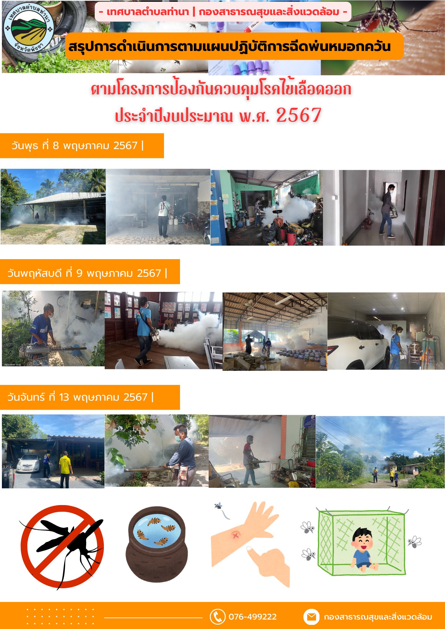 สรุปการดำเนินนการตามแผนปฏิบัติการฉีดพ่นหมอกควันในเขตพื้นที่เทศบาลตำบลท่านา ประจำปีงบประมาณ พ.ศ. ๒๕๖๗